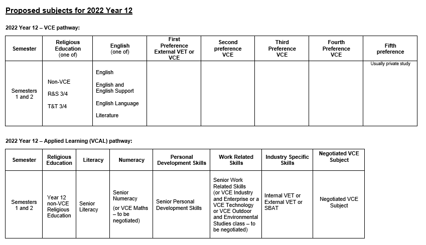2022 Year 12 Proposed Subjects Planner