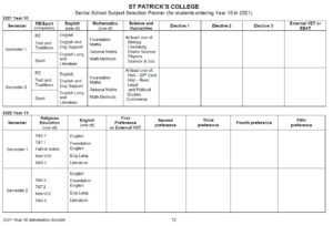 Subject Selection Planner Year 10